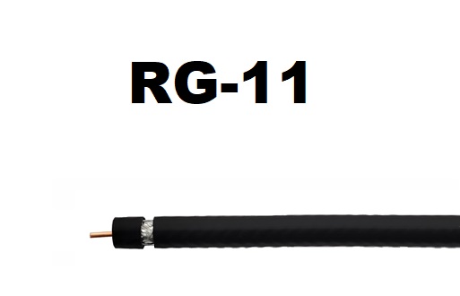 RG-11 (75 Ohm)